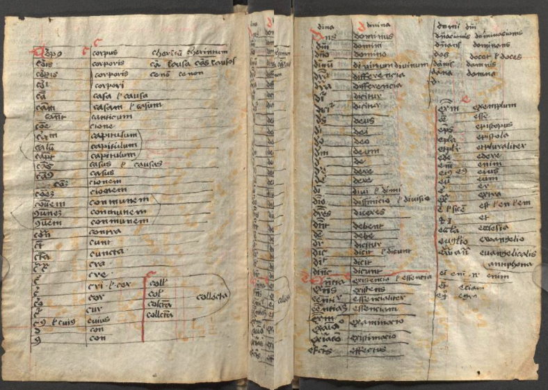 This is the third page opening of the Abbreviatura at Fulda.