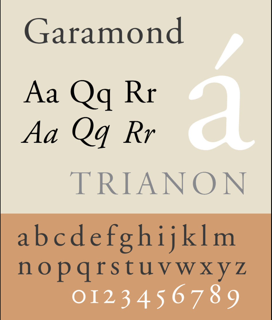 Specimen of the Garamond typeface