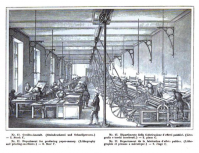 Lithographic presses and printing machines used to print paper money.
