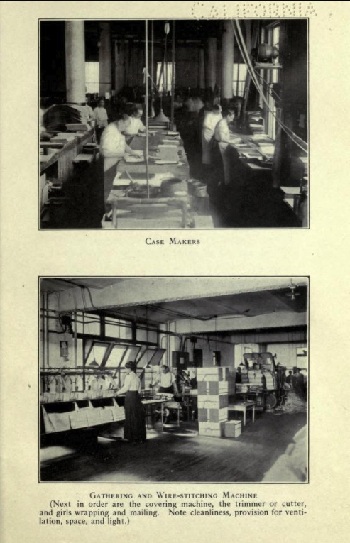 The upper photograph shows "case makers." Beneath that is "gaterhing and wire-stiching machine."