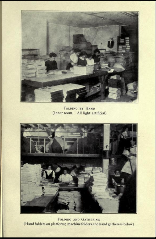 Folding by hand, above which is another view showing hand folders on a platform and machine folders and hand gatherers below.
