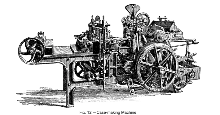 Case-making machine for a commercial bindery (1911)