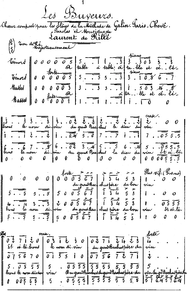 Notation Chevé, Orphéon « la Cigale toulousaine », c. 1900, collection B. Fourtet