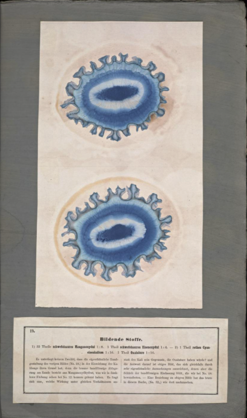 Runge image 3