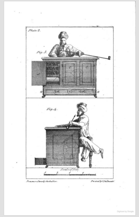 Willis illustration, showing in outline, the way he assumed the human player was concealed in the cabinet beneath the automaton.