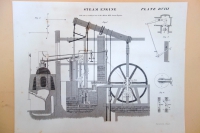 Steam Engine from Albion Mill