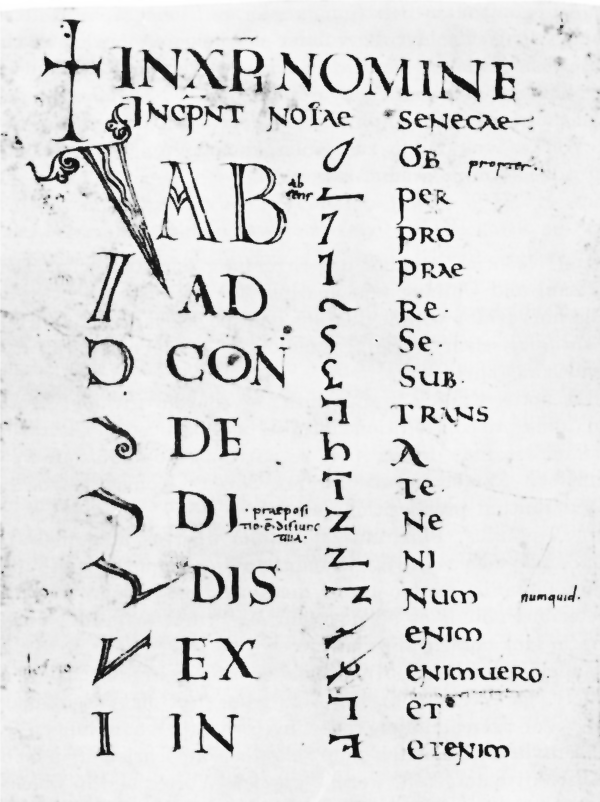 Tironian Notes Codex Casselanus