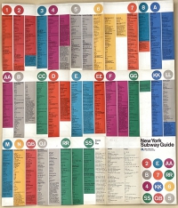 Verso of Vignelli subway map.